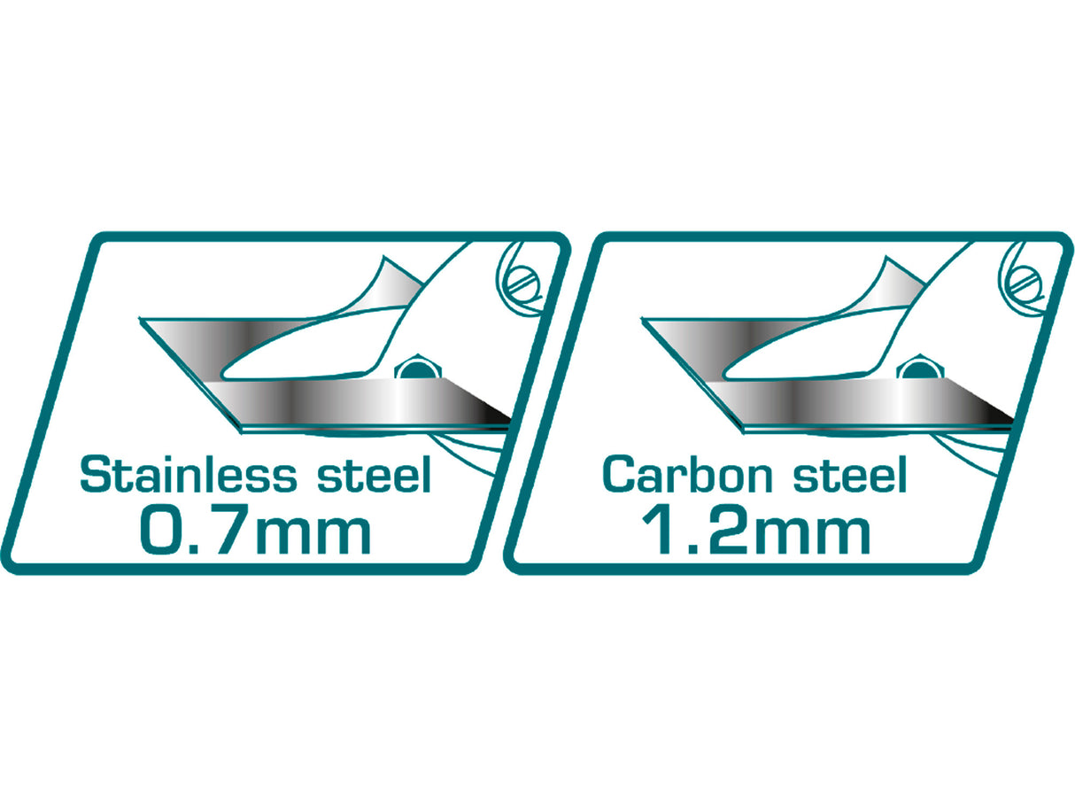 Total Blechscherengetriebe, 250mm, gerade und links - DE und BG Dicht GmbH