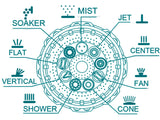 Gartensprüher - Dusche, 9 Funktionen, ABS - DE und BG Dicht GmbH