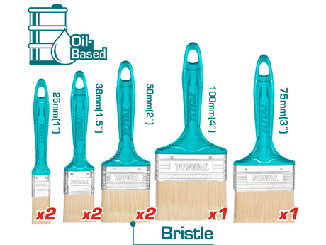 Pinsel, Set à 8 Stück - DE und BG Dicht GmbH